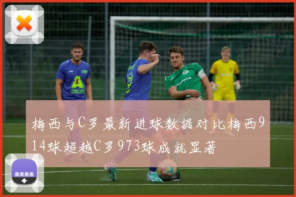 梅西与C罗最新进球数据对比梅西914球超越C罗973球成就显著